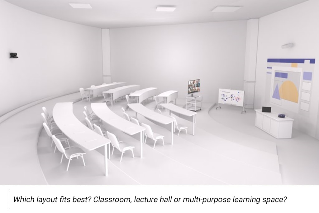 hybrid classrooms